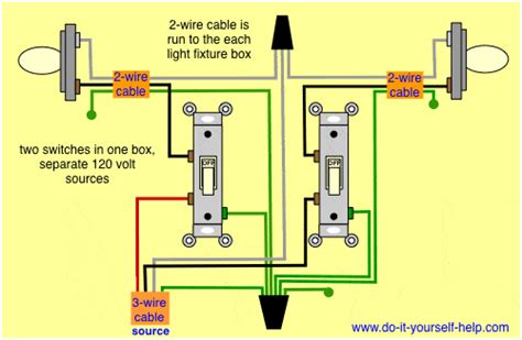 how to hook ut a two switch electrical box|how to wire a double switch.